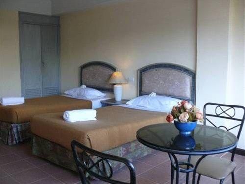 โรงเเรม คิม ซิตี้ (Hotel Kim City)